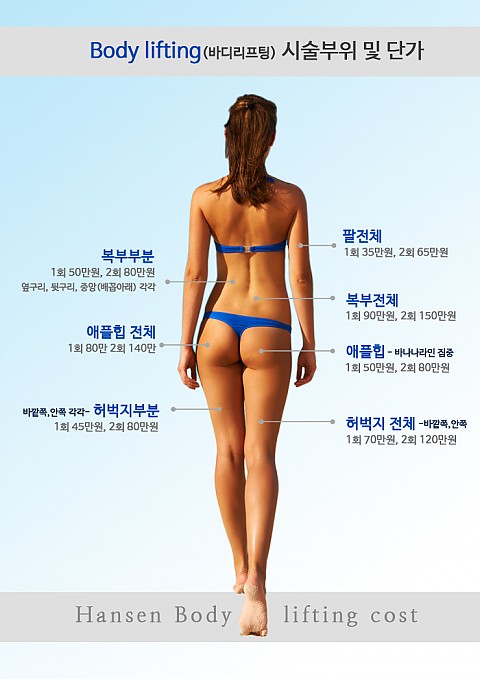 바디리프팅 시술 가격및 바디리프팅 시술 후 주의사항 