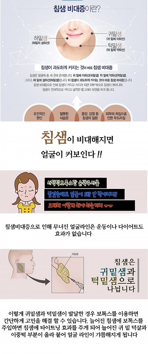 침샘보톡스의 모든 궁금증을 풀어드립니다 