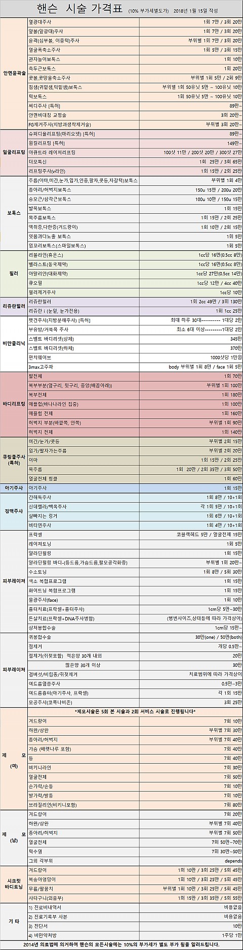 비급여진료비용 안내 