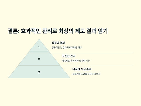 레이저제모 (반영구제모 ) 시술 후 주의사항및 관리법 